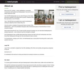 Ratedcorporate.com(About us) Screenshot