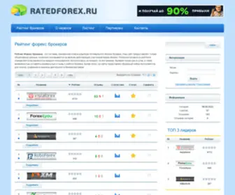 Ratedforex.ru(Независимый) Screenshot