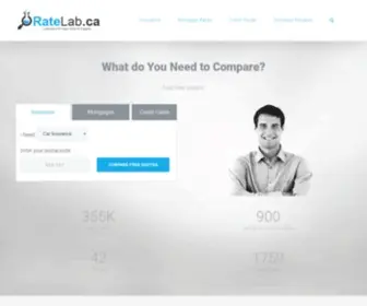 Ratelab.ca(Compare Cheap Car Insurance Quotes Ontario & More at RateLab.ca) Screenshot
