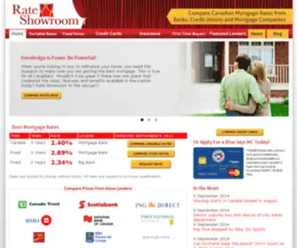 Rateshowroom.com(Rate Showroom) Screenshot