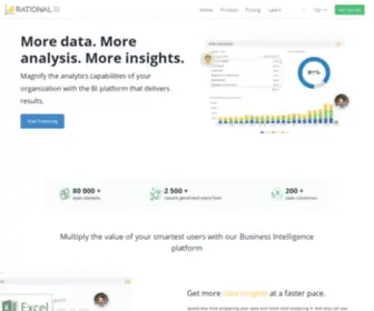 Rationalbi.com(Rational BI) Screenshot