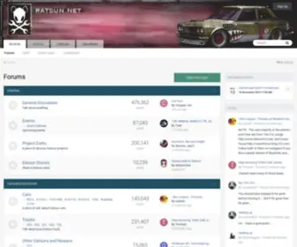 Ratsun.net(Ratsun Forums) Screenshot