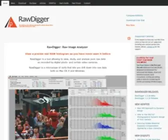 Rawdigger.com(Everything You Always Wanted to Know About Raw(But Were Afraid to Ask)) Screenshot