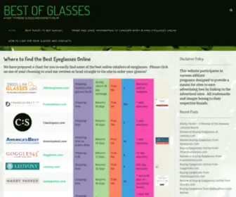 Ray-Banssunglasses.com(All About Buying EyeGlasses Online) Screenshot