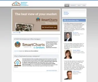 Rbintel.com(Real estate data) Screenshot