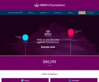 RBWhfoundation.com.au(RBWH FoundationHome) Screenshot