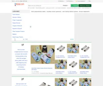 RC363.com(Professional Manufacturers) Screenshot