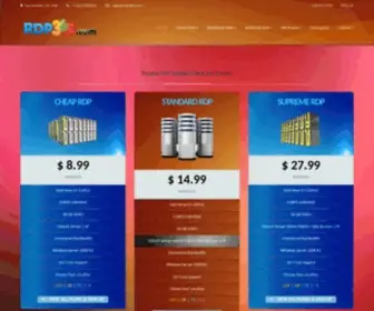 RDP365.com(Buy Strong RDP @ . Quality Remote Desktop Accounts of different Locations RDP) Screenshot