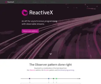 Reactivex.io Screenshot