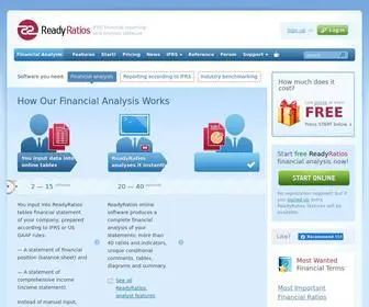 Readyratios.com(Financial Analysis Software) Screenshot