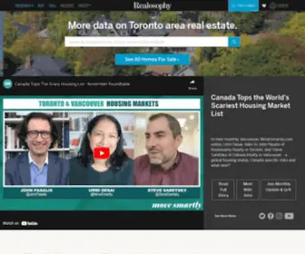 Realosophy.com(Toronto Real Estate) Screenshot