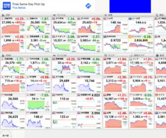Realtime-Chart.info(世界の株価) Screenshot