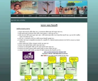 Rebpbs.com(BREB Online Connection System) Screenshot