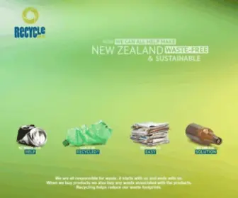 Recycle.co.nz(Compared to other developed countries) Screenshot
