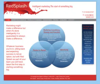 Red-Splash.com(Red Splash) Screenshot