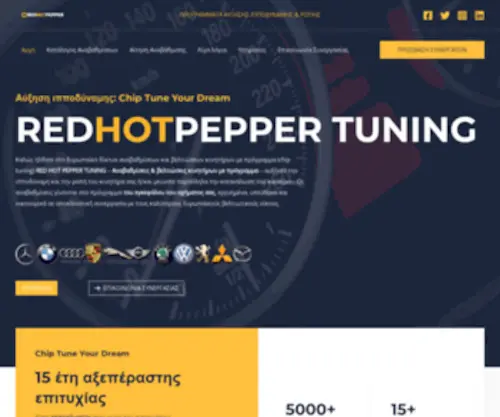 Redhotpepper.gr(Αύξηση ιπποδύναμης) Screenshot