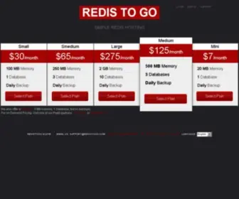 Redistogo.com(Redis To Go) Screenshot