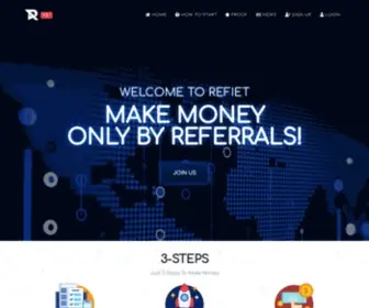 Refiet.com(Refiet) Screenshot