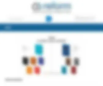 Reformreklam.com(Reform Reklam) Screenshot