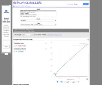 Refractiveindex.info(Refractive index database) Screenshot