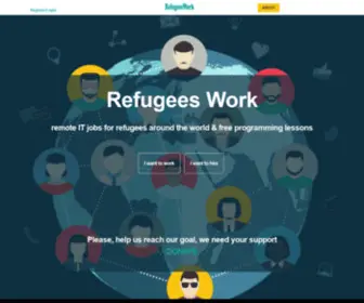 Refugeeswork.com(RefugeesWork) Screenshot