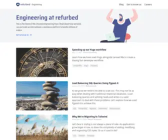 Refurbed.org(Refurbed Engineering) Screenshot