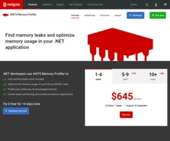 Regex.net(NET Memory Profiler By Redgate) Screenshot