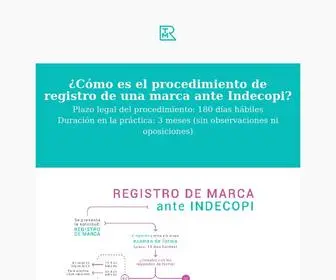 Registratumarca.com.pe(Defensa & Crecimiento de Marcas) Screenshot