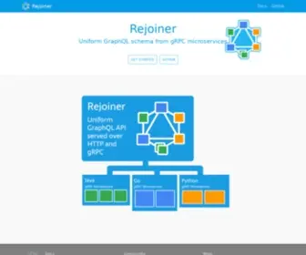 Rejoiner.io(Uniform GraphQL schema from gRPC microservices) Screenshot