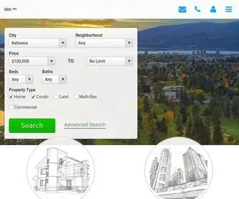 Rekelowna.ca(Real Estate Kelowna) Screenshot