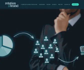 Relationbrand.com(Relation & Brand) Screenshot