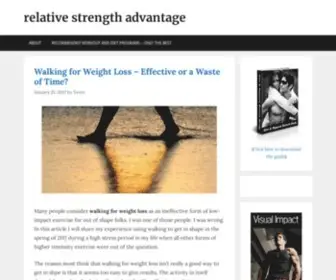 Relativestrengthadvantage.com(Relative strength advantage) Screenshot