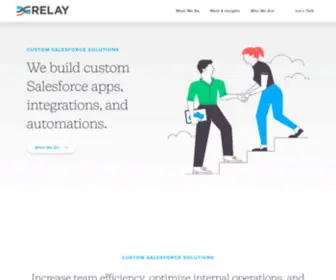 Relayco.io(Top Salesforce Developers & Solution Architects) Screenshot