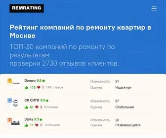 Remont-Ratings.com(⭐⭐⭐⭐⭐ ТОП) Screenshot