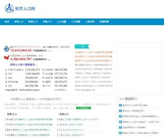 Renkou.org.cn(人口网) Screenshot