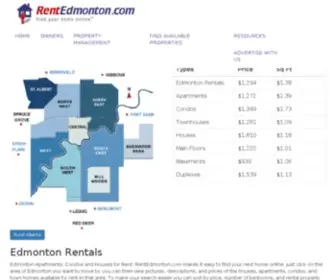 Rentedmonton.com(Rentedmonton) Screenshot