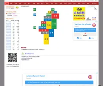 Renthouseking.com(Yes319台灣租屋網) Screenshot
