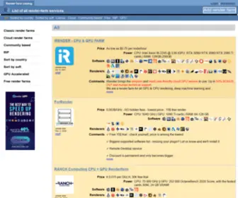 Rentrender.com(Online render) Screenshot