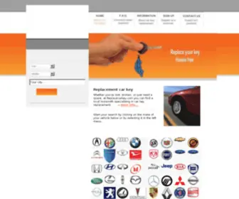 Replacecarkey.com(Replacecarkey) Screenshot