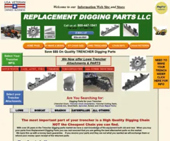 Replacementdiggingparts.com(The Replacement Digging Parts Co) Screenshot