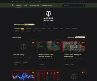 Res-Mods.ru(Mod portal) Screenshot