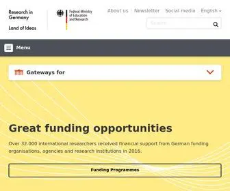 Research-IN-Germany.org(The website) Screenshot