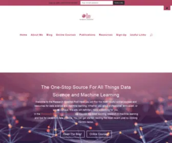 Researchdatapod.com(The Research Scientist Pod) Screenshot