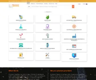 Researchreportsinc.com(Research Reports Inc) Screenshot