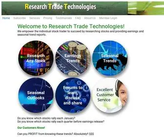 Researchtrade.com(Research Trade Technologies) Screenshot