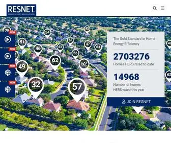 Resnet.us(Home Page) Screenshot