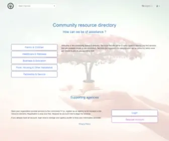 Resource.directory(Resource Directory) Screenshot