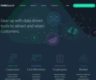 Respondnow.info(Respondnow info) Screenshot