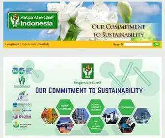 Responsiblecare-Indonesia.or.id(Care®) Screenshot