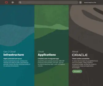 Responsys.net(Integrated Cloud Applications and Platform Services) Screenshot